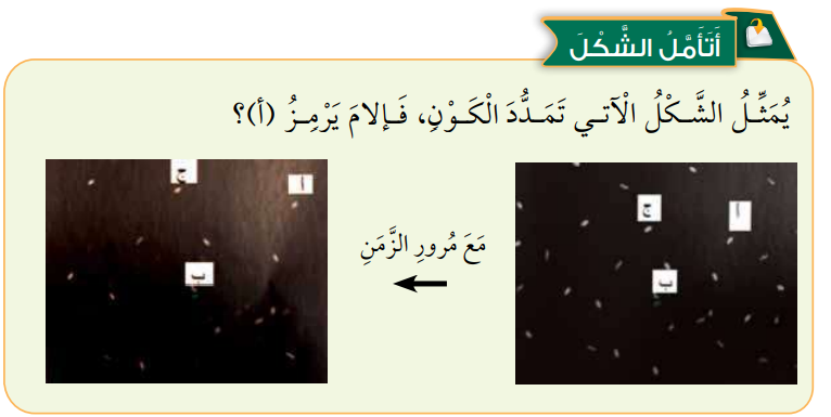 تمدد الكون تمدد الكون